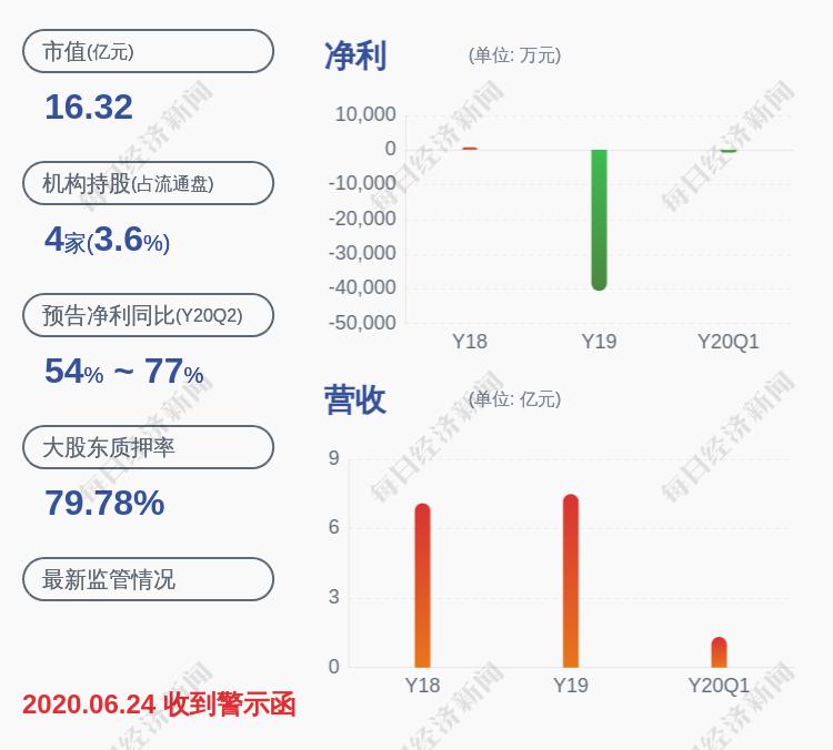 ST八菱：近一年员工持股计划稳如磐石，未现减持动向